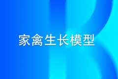 跟着手艺的持取普及