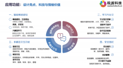 让机械人人类的一个贴心伴侣